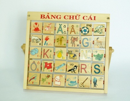 Bảng chữ cái Tiếng Việt A, B, C